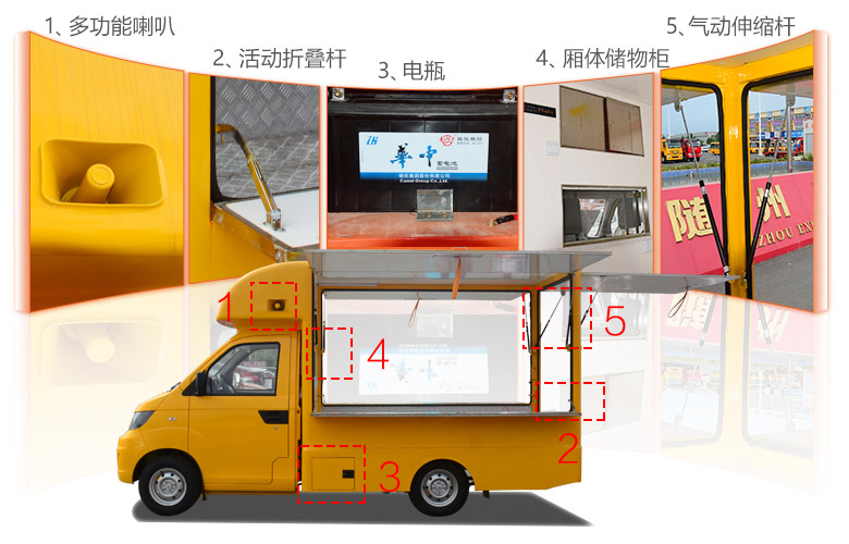福田伽途T3移动售货车上装展示图